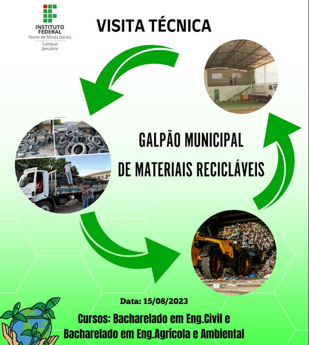 GALPÃO MUNICIPAL DE MATERIAL RECICLÁVEL. Associação Recicla Januária(AREJAN)